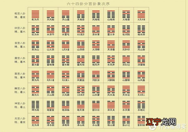 平时聊的也挺好的 女朋友易经全文多少字?