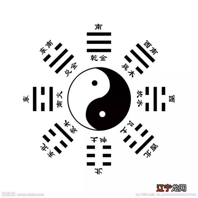 中国传统文化与多元文化、学术、修行、生活给予修行路上更多的启示