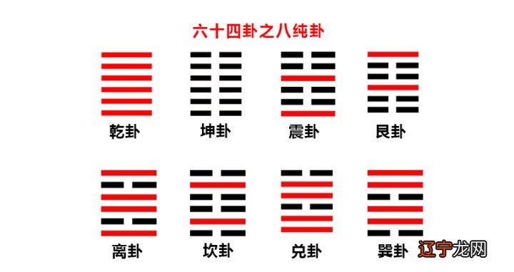 学习《易经》,是一件持之以恒,穷究其理的事
