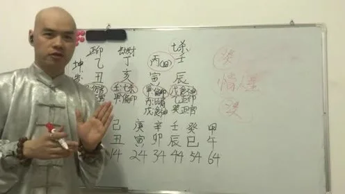 网络上李双林看八字是真的么?分析八字命理到底有什么意义