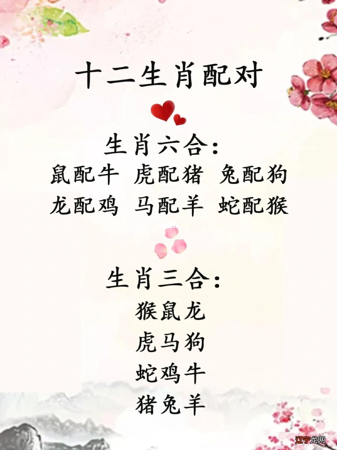 组图 十二生肖男女婚配表,你知道这是怎么回事吗?