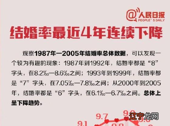 看风水测运势看姻缘_免费测运势2017年运势_免费测八字看姻缘