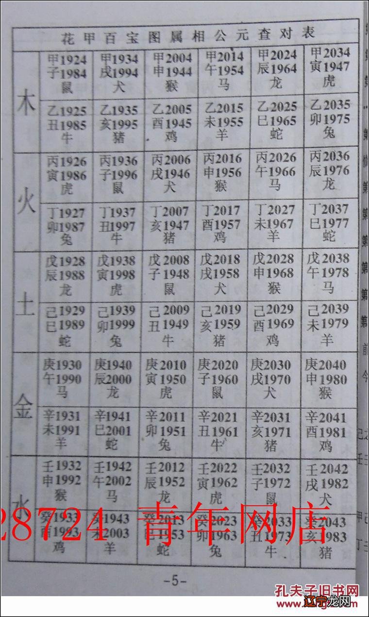 谢咏老师姓名学谈，取名字怎么算小孩缺什么,婴儿取名