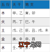 给宝宝取个好名字的时候要注意些什么问题？