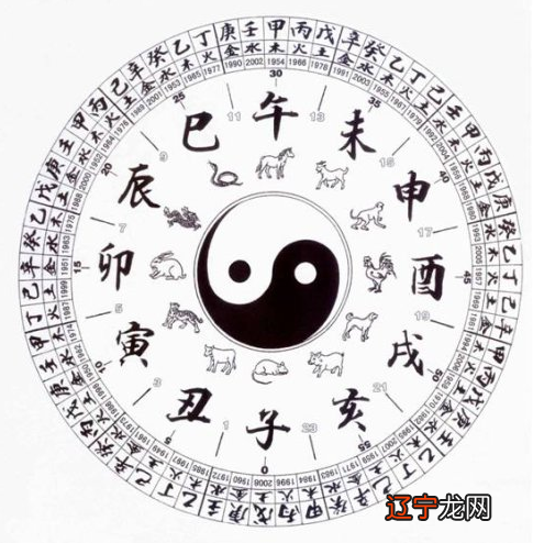 给宝宝取个好名字的时候要注意些什么问题？