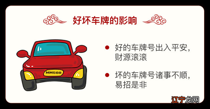 谢咏:中国易经风水师,怎样测算车牌号忌讳的字母和数字
