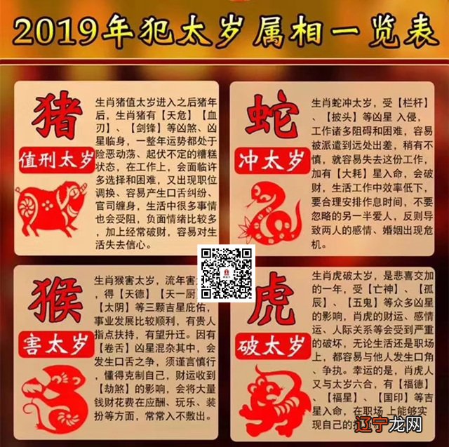 图 2022年属猪人适合穿什么颜色的衣服？