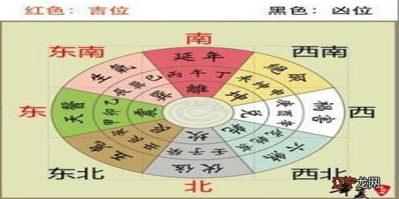 一字方圆之“八”：本义分别，创意“发”财