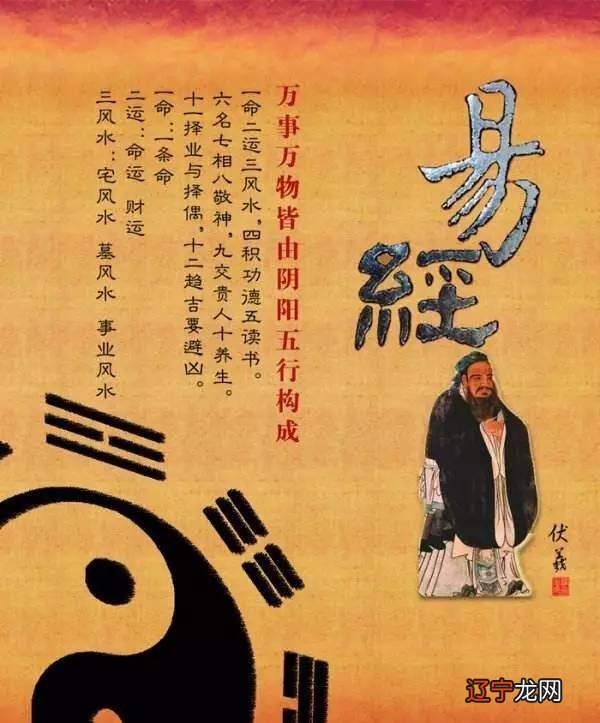 《老子》风水之法，得水为上，藏风次之。