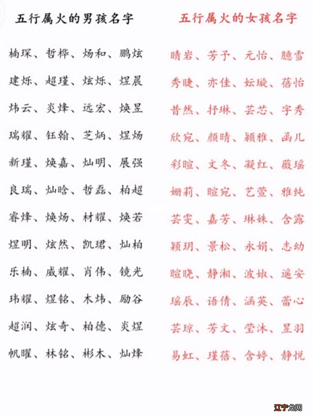 五行缺火男孩，寓意好的男孩名字，你知道吗？