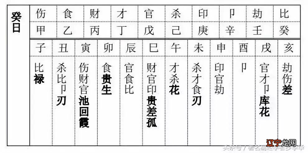一项工程 甲 乙 丙合作12天_笑话甲丙偶_八字丙甲全无