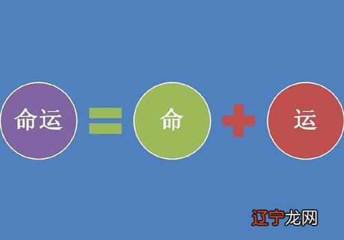 风水堂:男性八字详批出生的人