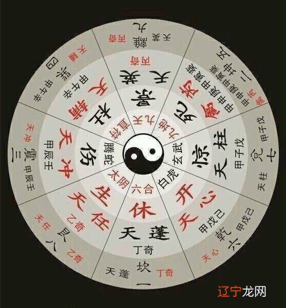 术数奇门遁甲教学_遁甲奇门秘传要旨大全_纵横时空 遁甲宗