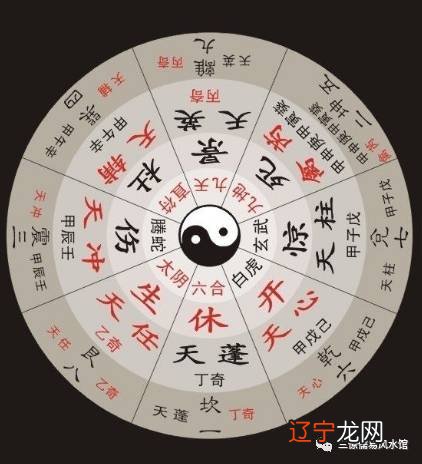 遁甲奇门秘传要旨大全_术数奇门遁甲教学_纵横时空 遁甲宗