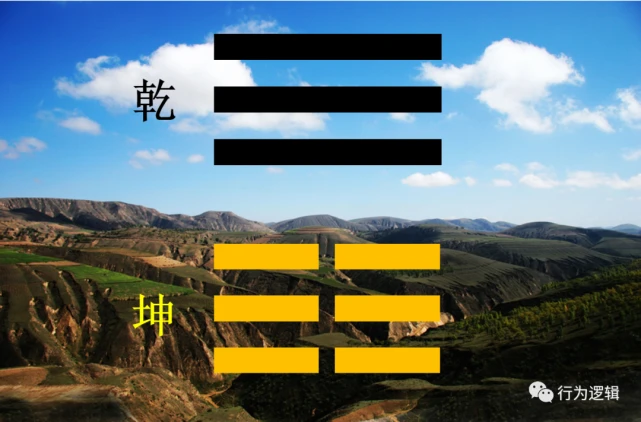 什么是三元九运？对我们会有什么样的影响？