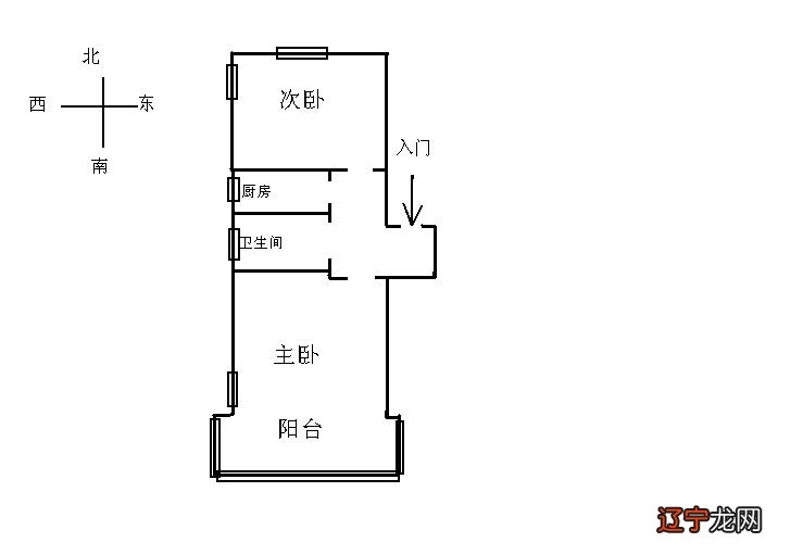 看八字_八字看住房_八字看命