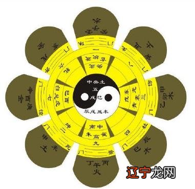 八字怎么看流年财运?今年财运好的八字有哪些?