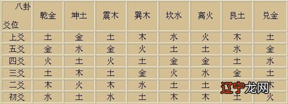 好听内涵的属木女孩名字怎样选择起名用字更好?