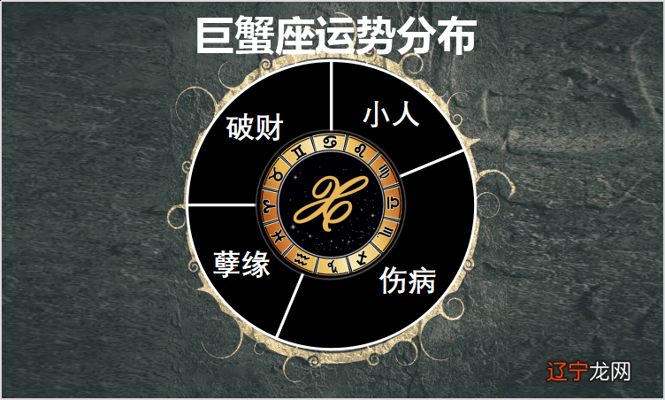 一下季度运吧关于季度运，其实目前为止负面的评价蛮多