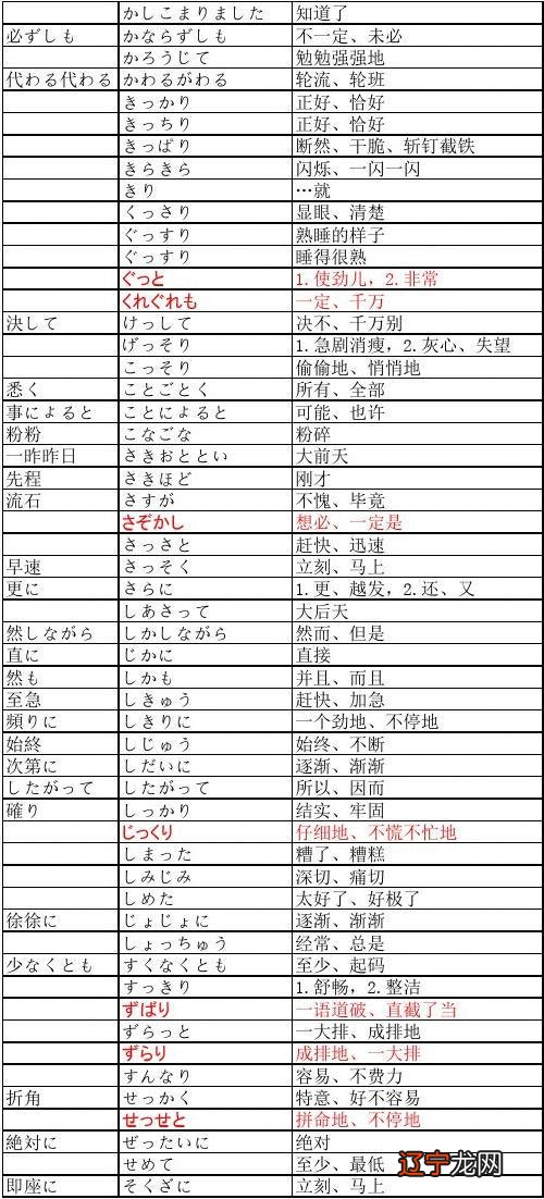 民俗的单词 日本日语05中的神隠,你知道几个?