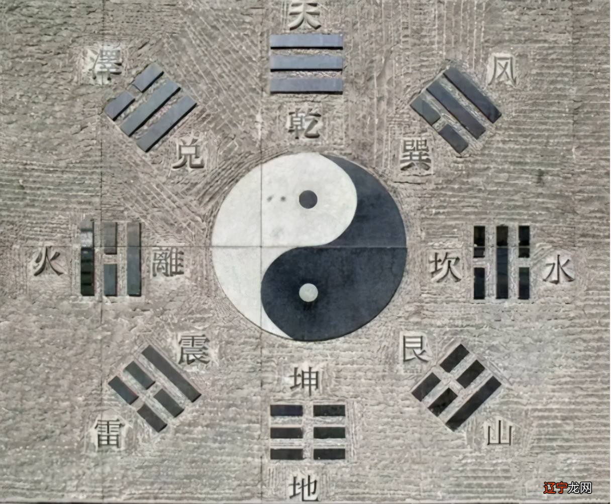 附详细资料 《住宅建筑风水学》试题复习资料大全