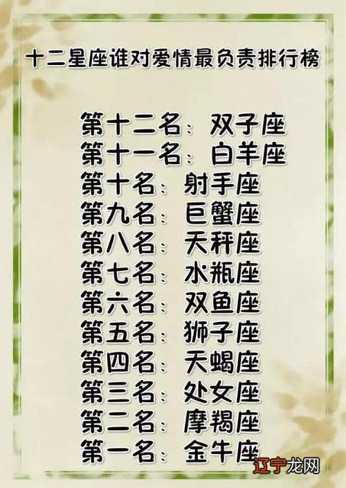 第一星运2019年12月运势年年