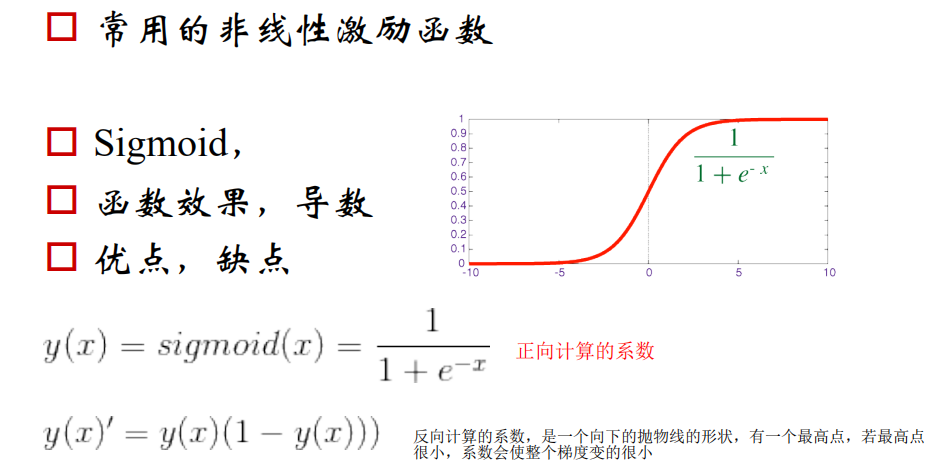 数据科学中最常用的6种算法，已经掌握它们分别需要哪些数学知识