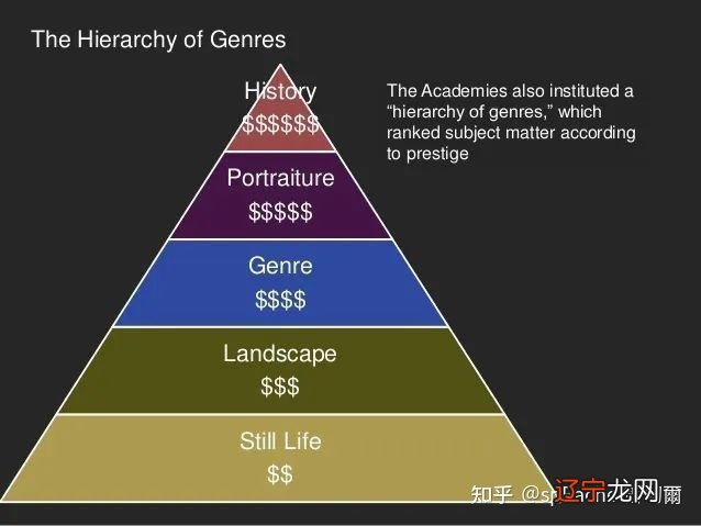 静物画的「宇宙大腿」裸女系列《跷腿的裸女》