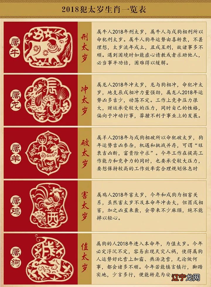 属兔人的出生年份是什么意思?2020年什么生肖犯太岁?