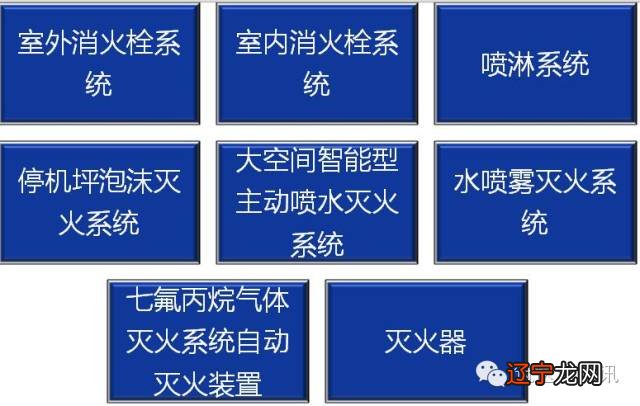 组图 北大国际医院设计一套实用的水系统有哪些?