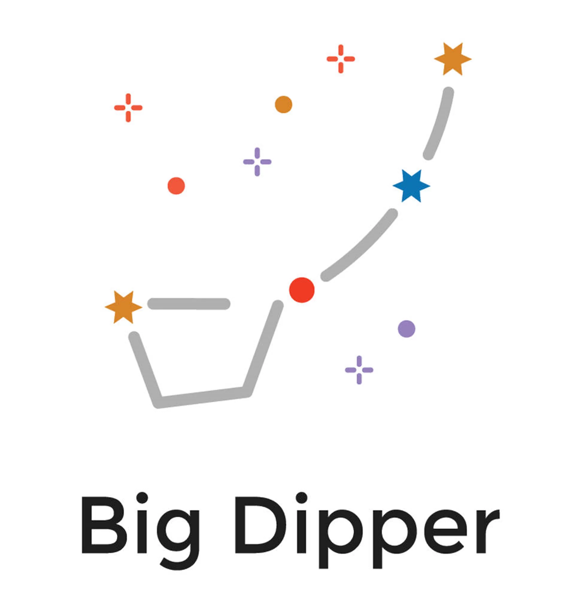 组图 火象星座和土象星座究竟配吗什么特征?