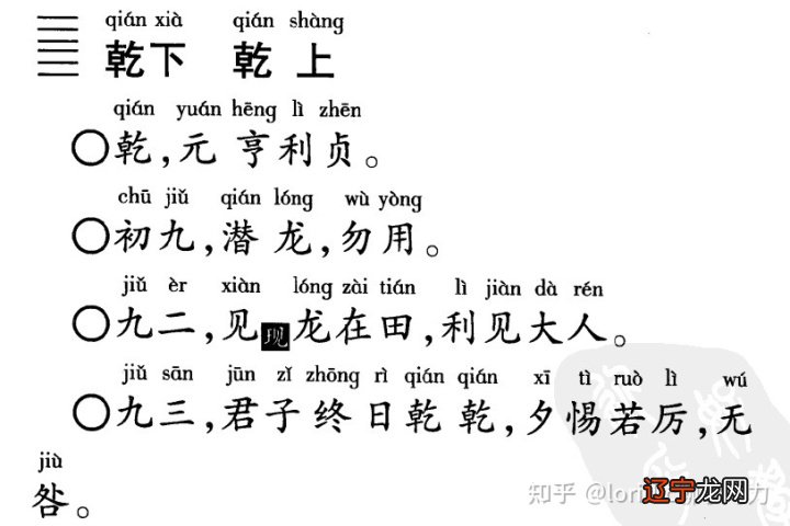 风水堂:易经基础知识卦之乾卦乾为