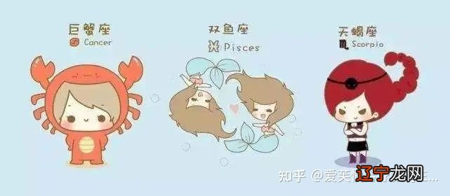 12星座和精油的对应关系,你知道几个?