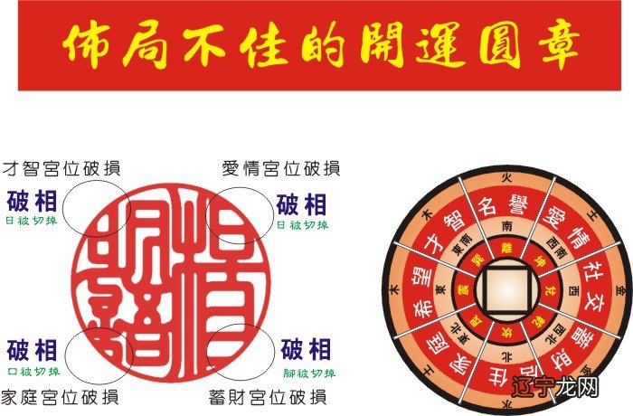 风水堂:八字成制杀格制杀格的人