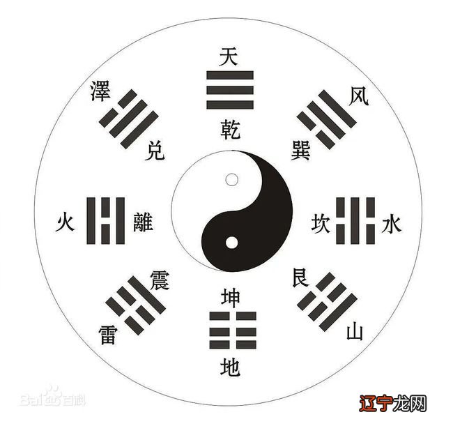 风水学派_增长极理论法国学派和美国学派_诡辩学派和智者学派