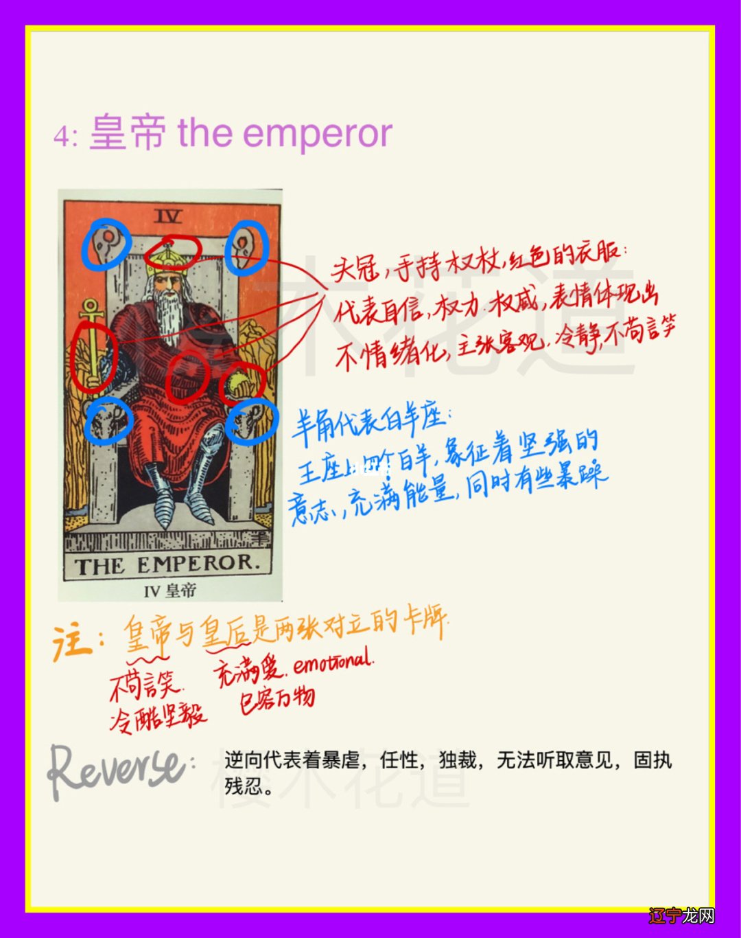 【每日一题】大阿卡那牌的“秘密房间”