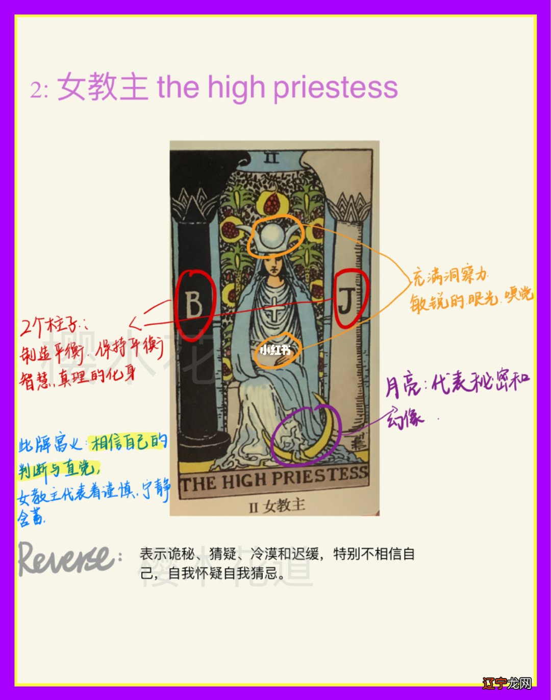 【每日一题】大阿卡那牌的“秘密房间”