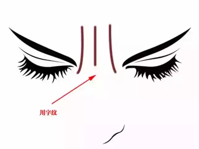 万年历风水堂:万年历问生辰八字真的很准吗