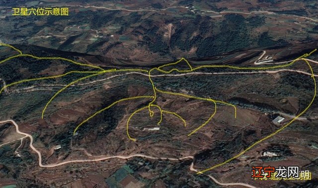 图 堪舆的几个小故事风水术(组图)
