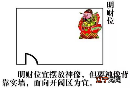 慈世堂:客厅的风水常识,你知道吗?