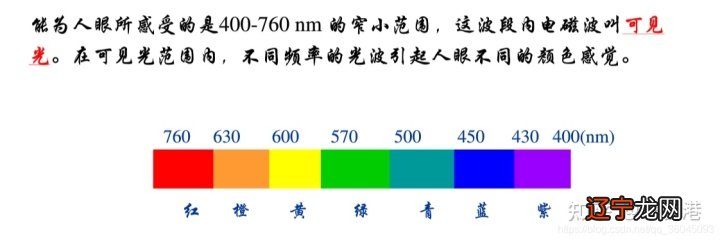 明易堂：世界上到底有没有鬼、神、佛、菩萨？