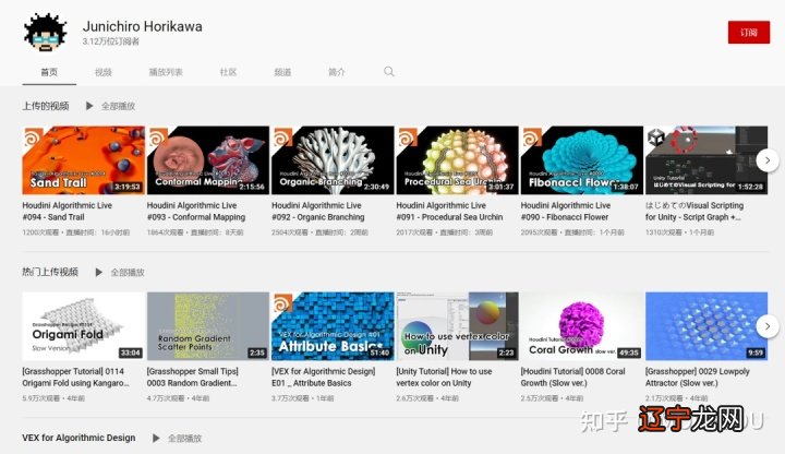 二 油管几个超强实力的VFX教程分享频道:如何用自动生成中文字幕3.