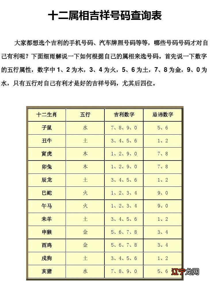 二零一六年 八字合婚小吉是什么意思 2016年8月8日黄历