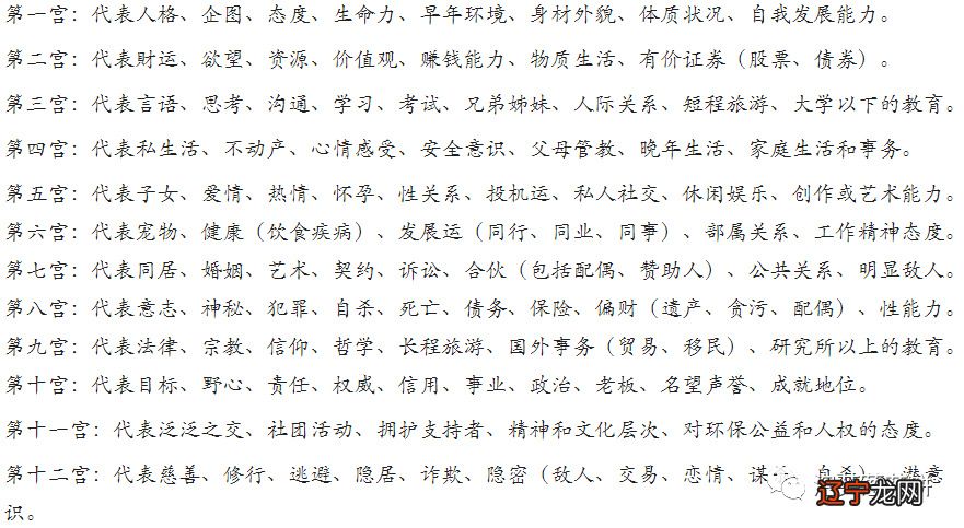 十神风水堂:八字中没有“宫”的概念