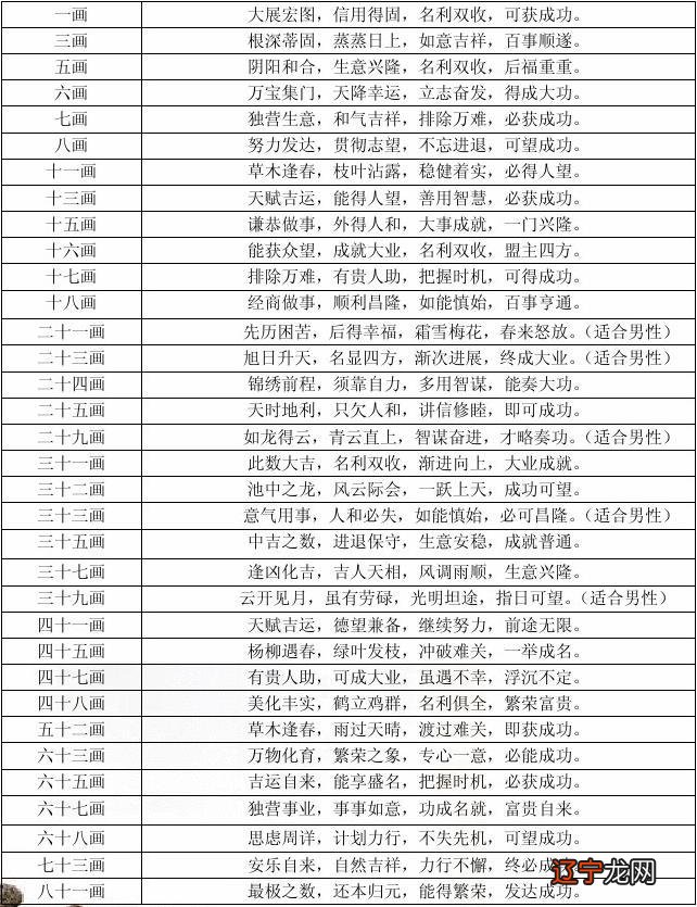 张女宝宝取名参考取名_公司取名字参考大全_真人cs公司取名参考