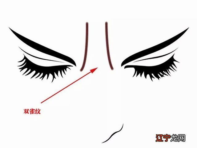 风水堂:具有特殊格局的八字属于富贵命