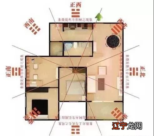 慈世堂:财位对厕所风水不好的化解方法!