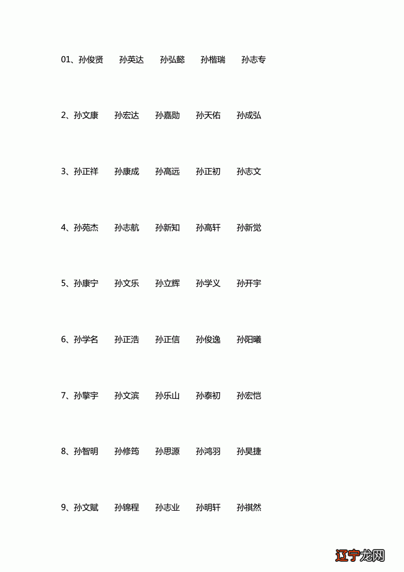 故为好的名字，个个好听又独一无二，你知道吗？