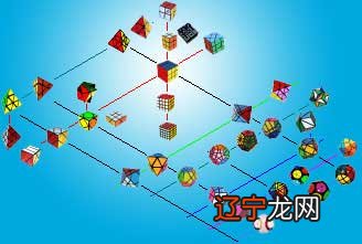 幻方排序和“魔方排序”两种说法用于讨论《周易》都不能成立