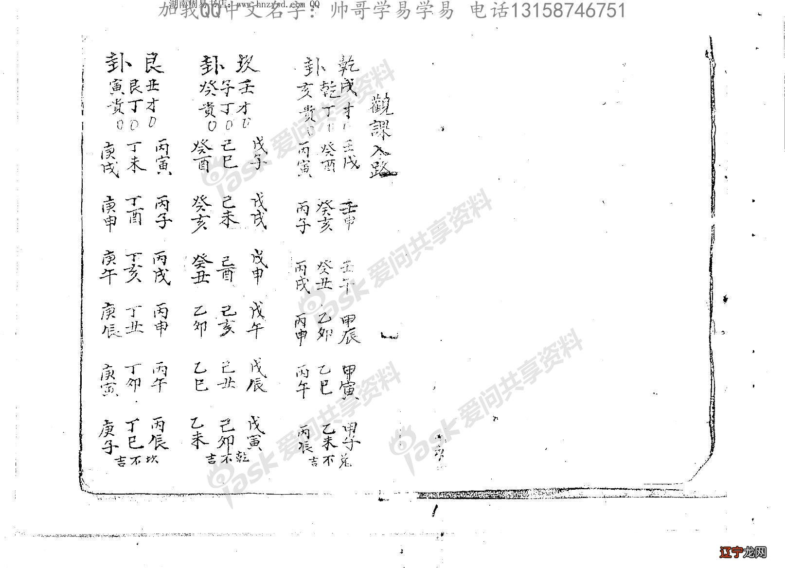 组图 加我QQ中文名字帅哥学易学易电话